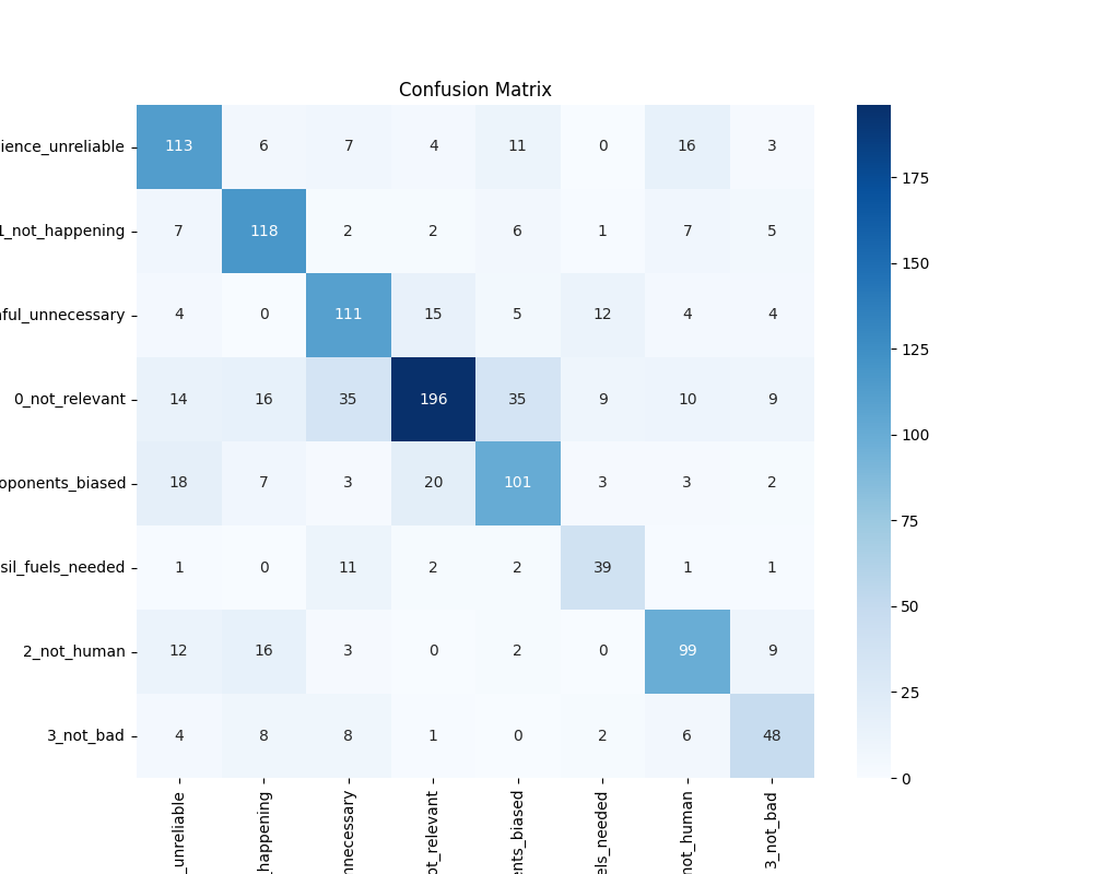 confusion_matrix.png