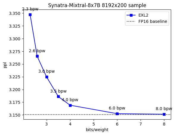 measurement.png